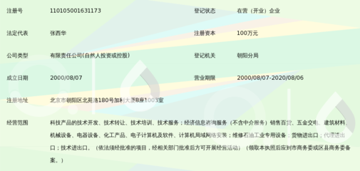 北京西华昂立技术开发有限责任公司 科技中介服务的价值与实践\